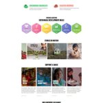 Smile foundation India